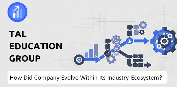 How Did TAL Education Group Company Build the Brand It Has Today?