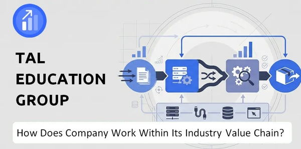 How Does TAL Education Group Company Work and Support Its Brand Promise?