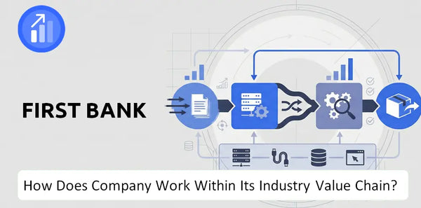 How Does First Bank Company Work and Support Its Brand Promise?