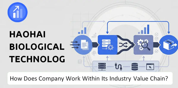 How Does Haohai Biological Technology Company Work and Support Its Brand Promise?