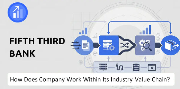 How Does Fifth Third Bank Company Work and Support Its Brand Promise?