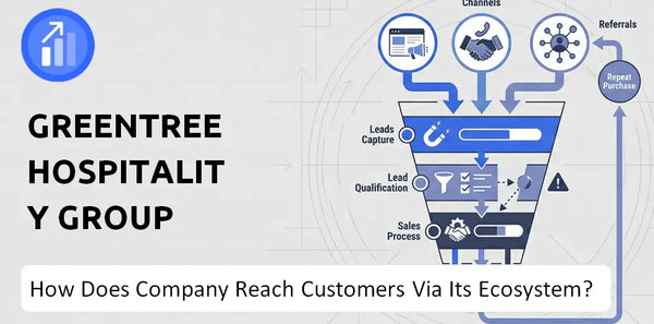 How Does GreenTree Hospitality Group Company Turn Brand Trust Into Sales and Demand?