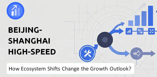 How Could Ecosystem Shifts Change the Growth Outlook of Beijing-Shanghai High-Speed Railway Company?