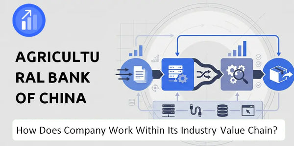 How Does Agricultural Bank of China Company Work and Support Its Brand Promise?
