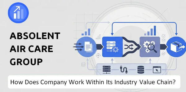 How Does Absolent Air Care Group Company Work and Support Its Brand Promise?