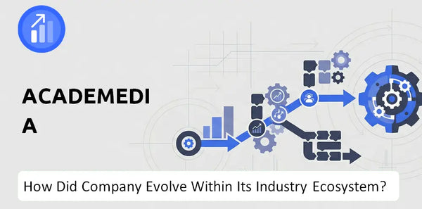 How Did AcadeMedia Company Build the Brand It Has Today?