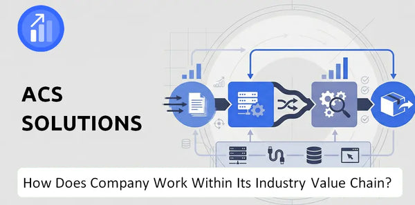 How Does ACS Solutions Company Work and Support Its Brand Promise?