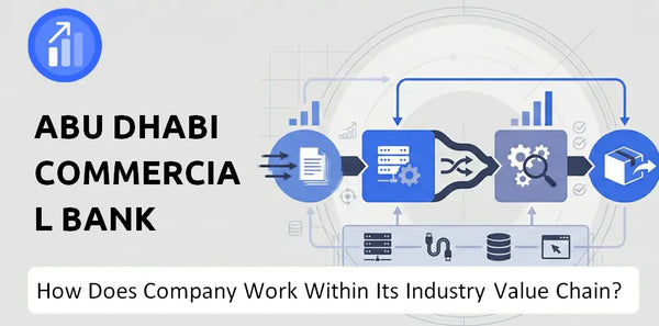 How Does Abu Dhabi Commercial Bank Company Work and Support Its Brand Promise?