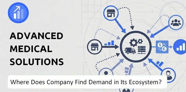 Who Connects Most Strongly With the Brand of Advanced Medical Solutions Group Company?
