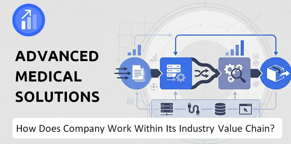 How Does Advanced Medical Solutions Group Company Work and Support Its Brand Promise?