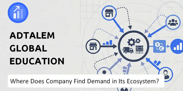 Who Connects Most Strongly With the Brand of Adtalem Global Education Company?