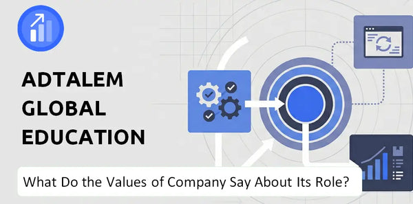 What Do the Mission, Vision, and Values of Adtalem Global Education Company Say About Its Brand Purpose?