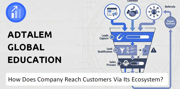 How Does Adtalem Global Education Company Turn Brand Trust Into Sales and Demand?