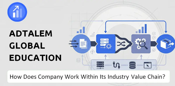 How Does Adtalem Global Education Company Work and Support Its Brand Promise?