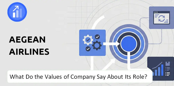 What Do the Mission, Vision, and Values of Aegean Airlines Company Say About Its Brand Purpose?