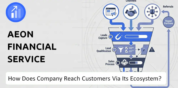 How Does AEON Financial Service Company Turn Brand Trust Into Sales and Demand?