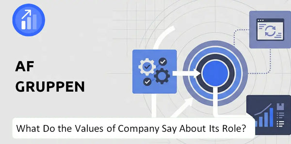 What Do the Mission, Vision, and Values of Af Gruppen Company Say About Its Brand Purpose?