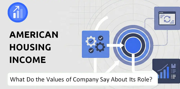 What Do the Mission, Vision, and Values of American Housing Income Trust, Inc. Company Say About Its Brand Purpose?