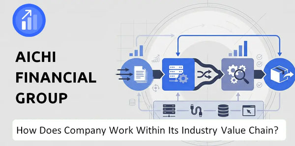 How Does Aichi Financial Group Company Work and Support Its Brand Promise?