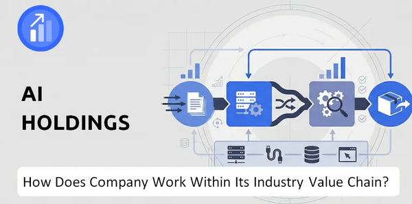 How Does Ai Holdings Company Work and Support Its Brand Promise?
