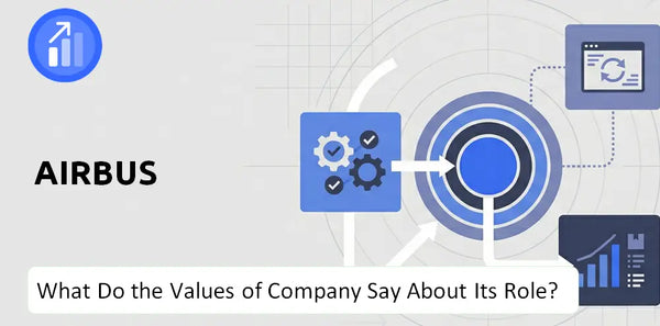 What Do the Mission, Vision, and Values of AIRBUS Company Say About Its Brand Purpose?