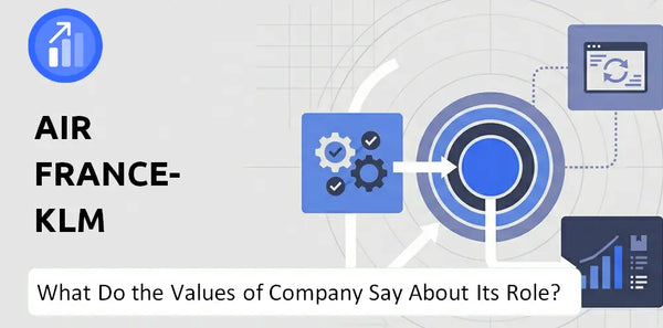 What Do the Mission, Vision, and Values of Air France-KLM Company Say About Its Brand Purpose?