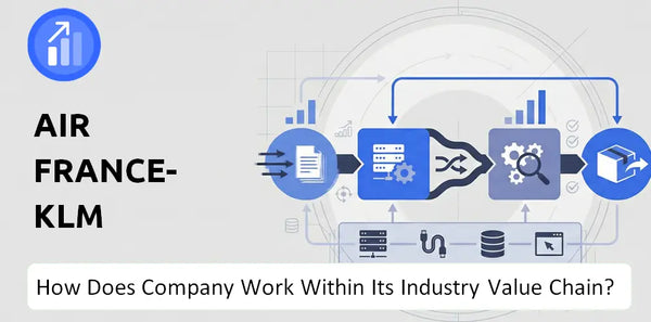 How Does Air France-KLM Company Work and Support Its Brand Promise?