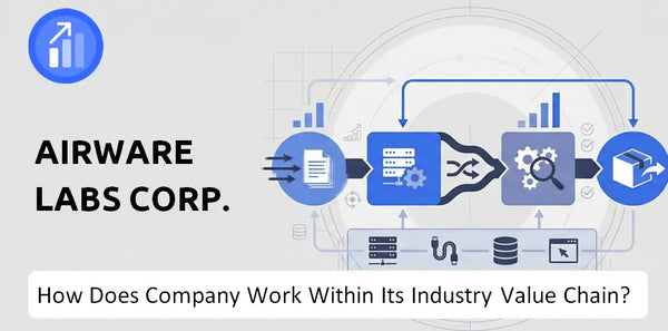 How Does Airware Labs Corp. Company Work and Support Its Brand Promise?