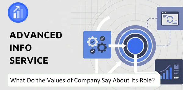 What Do the Mission, Vision, and Values of Advanced Info Service Company Say About Its Brand Purpose?