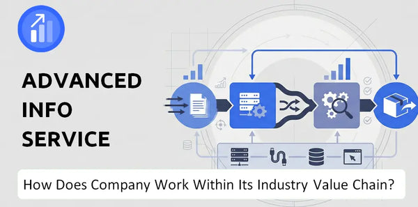 How Does Advanced Info Service Company Work and Support Its Brand Promise?