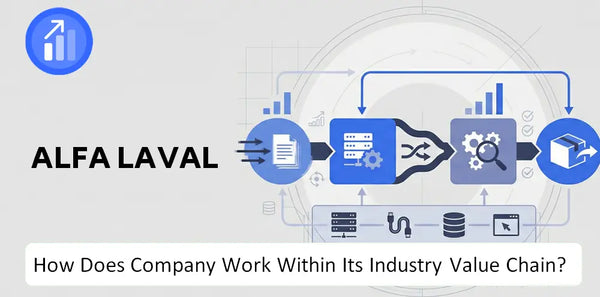 How Does Alfa Laval Company Work and Support Its Brand Promise?