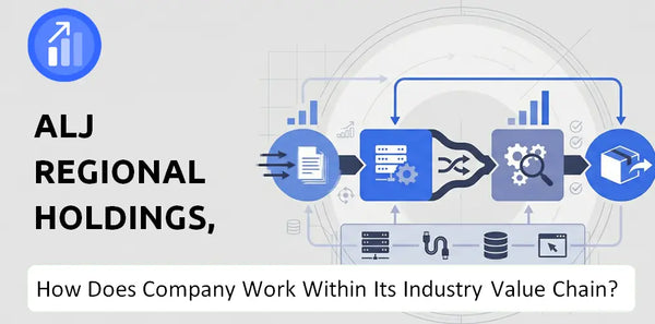 How Does ALJ Regional Holdings, Inc. Company Work and Support Its Brand Promise?