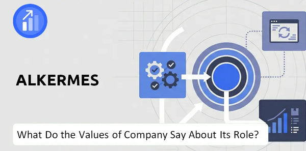 What Do the Mission, Vision, and Values of Alkermes Company Say About Its Brand Purpose?