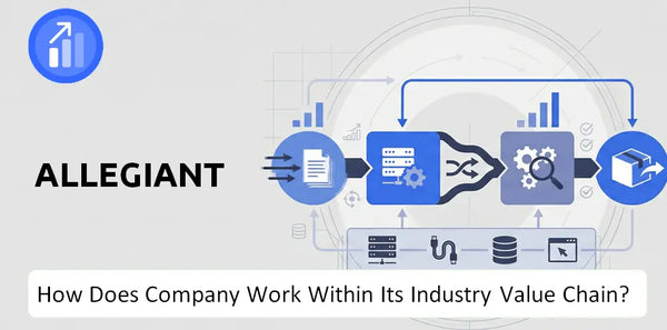 How Does Allegiant Company Work and Support Its Brand Promise?