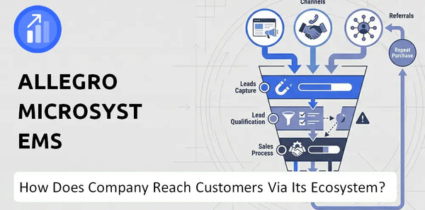 How Does Allegro MicroSystems Company Turn Brand Trust Into Sales and Demand?