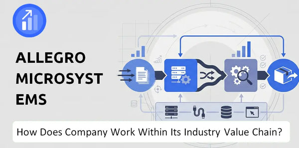 How Does Allegro MicroSystems Company Work and Support Its Brand Promise?