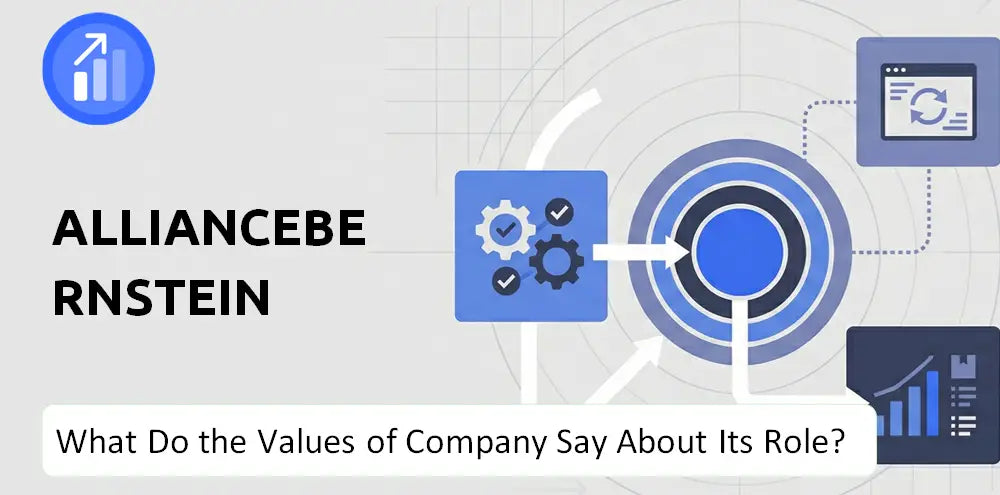 Alliancebernstein Company Innovation Principles