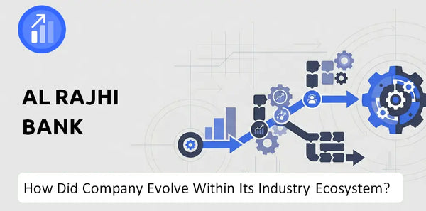 How Did Al Rajhi Bank Company Build the Brand It Has Today?