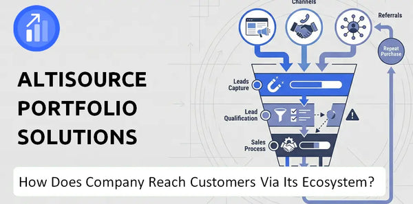 How Does Altisource Portfolio Solutions Company Turn Brand Trust Into Sales and Demand?
