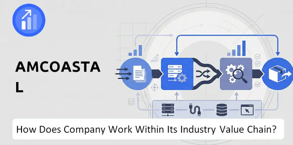 How Does AmCoastal Company Work and Support Its Brand Promise?