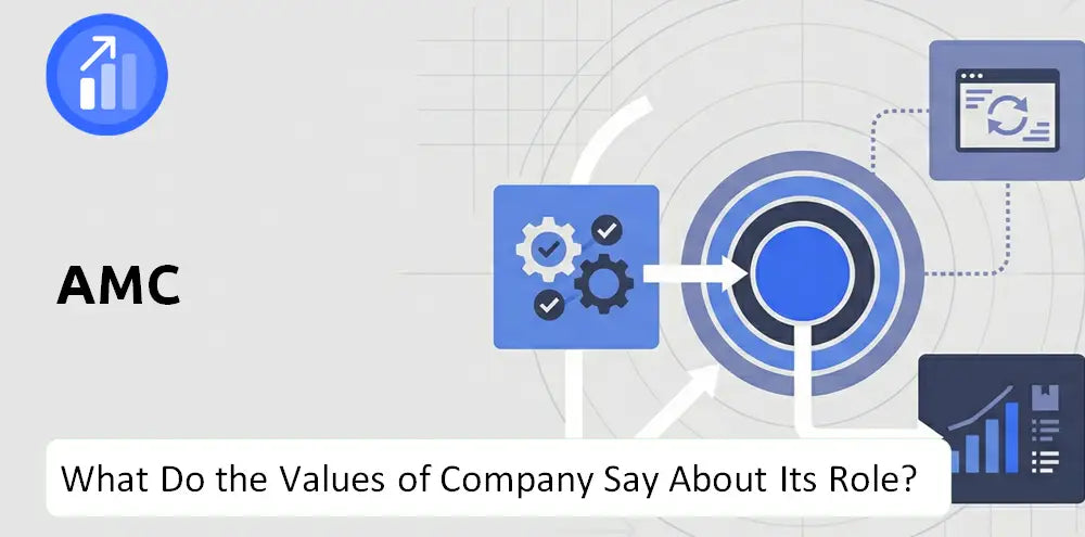 Amctheatres Company Innovation Principles