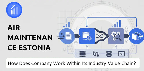 How Does Air Maintenance Estonia AS Company Work and Support Its Brand Promise?