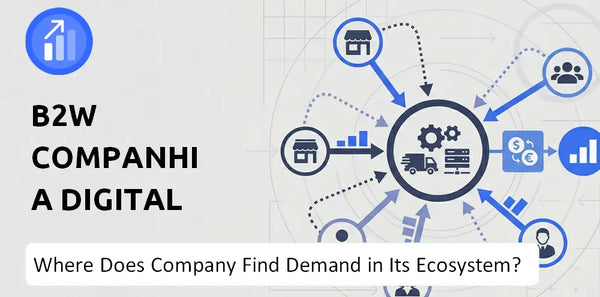 Who Connects Most Strongly With the Brand of B2W Companhia Digital (B2W Digital) Company?