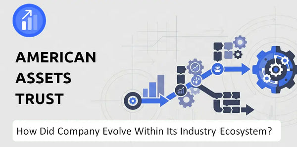 How Did American Assets Trust Company Build the Brand It Has Today?