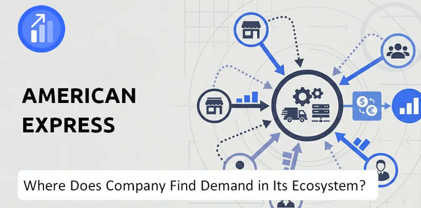 Who Connects Most Strongly With the Brand of American Express Company?