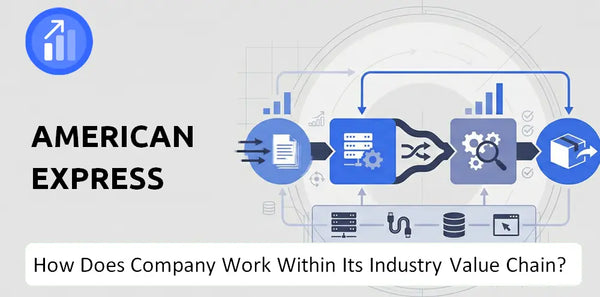 How Does American Express Company Work and Support Its Brand Promise?