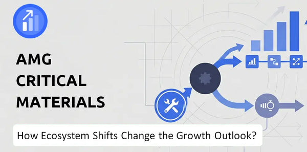 How Could Ecosystem Shifts Change the Growth Outlook of AMG Critical Materials Company?