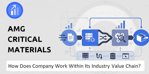 How Does AMG Critical Materials Company Work and Support Its Brand Promise?