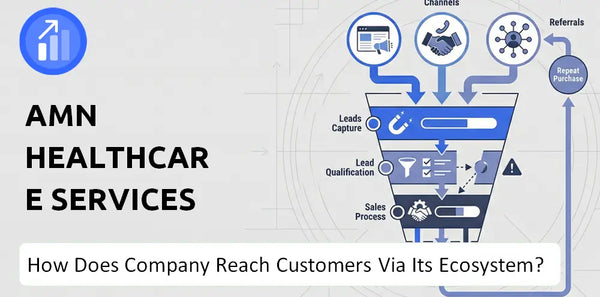 How Does AMN Healthcare Services Company Turn Brand Trust Into Sales and Demand?