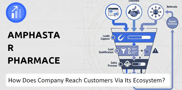 How Does Amphastar Pharmaceuticals Company Turn Brand Trust Into Sales and Demand?